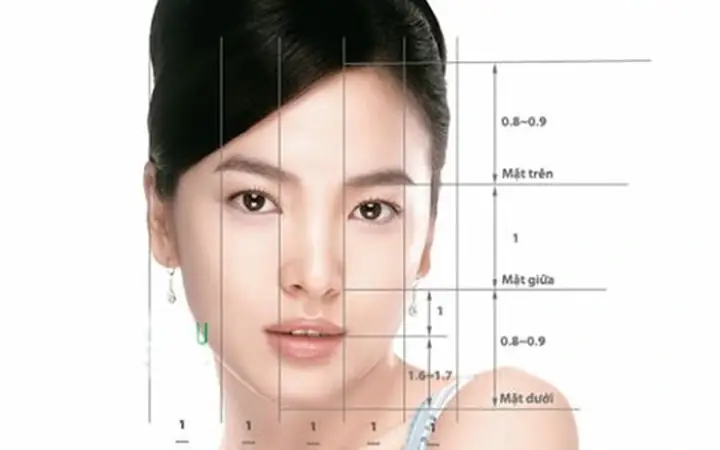 Xem Tướng Số Cuộc Đời Xem Tướng Số Cuộc Đời