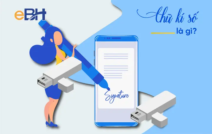 Xem Tướng Số Qua Chữ Ký