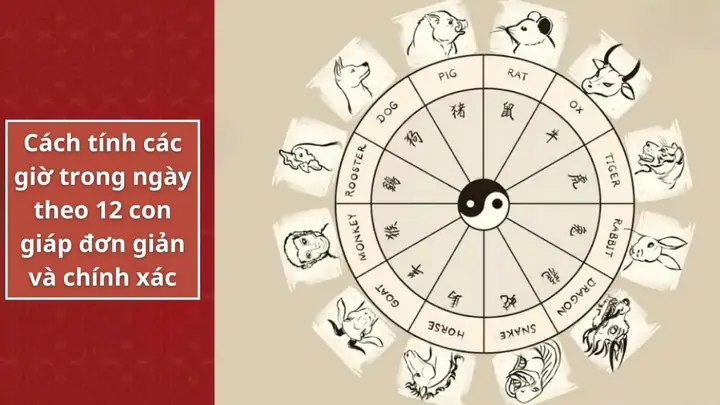 Xem Tướng Số Qua Ngày Giờ Sinh Xem Tướng Số Qua Ngày Giờ Sinh