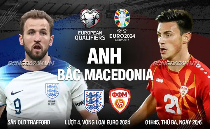 Kết Quả Và Nhận Định Trận Đấu Giữa Đội Tuyển Anh Vs Bắc Macedonia Kết Quả Và Nhận Định Trận Đấu Giữa Đội Tuyển Anh Vs Bắc Macedonia
