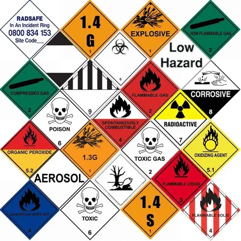 Bảng Chỉ Dẫn An Toàn Hóa Chất (msds/sds) Là Gì? Hướng Dẫn Chi Tiết Về Nội Dung Và Quy Định Bảng Chỉ Dẫn An Toàn Hóa Chất (msds/sds) Là Gì? Hướng Dẫn Chi Tiết Về Nội Dung Và Quy Định