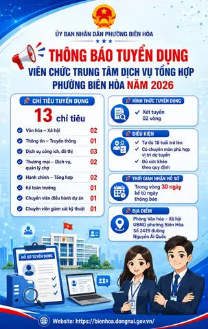 Tổng Hợp Việc Làm Mới Nhất Tại Biên Hòa – Cập Nhật Thị Trường Tuyển Dụng 2026 Tổng Hợp Việc Làm Mới Nhất Tại Biên Hòa – Cập Nhật Thị Trường Tuyển Dụng 2026