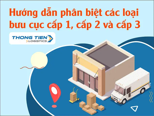 Hướng Dẫn Phân Biệt Bưu Cục Cấp 1, Cấp 2 Và Cách Tra Cứu Bưu Cục Gần Nhất Hướng Dẫn Phân Biệt Bưu Cục Cấp 1, Cấp 2 Và Cách Tra Cứu Bưu Cục Gần Nhất