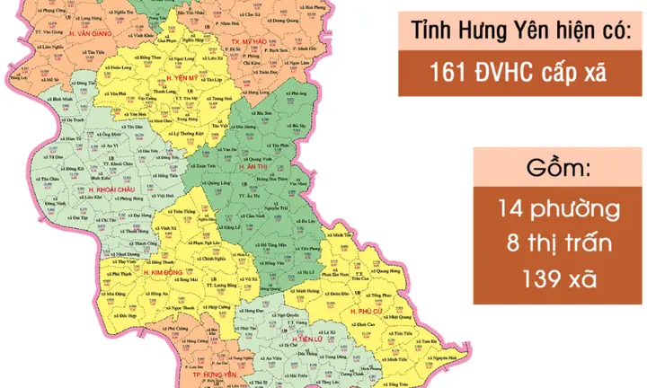 Danh Sách Các Huyện, Thị Xã Và Thành Phố Tại Tỉnh Hưng Yên Cập Nhật Mới Nhất Danh Sách Các Huyện, Thị Xã Và Thành Phố Tại Tỉnh Hưng Yên Cập Nhật Mới Nhất