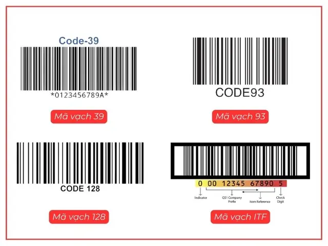 Các Loại Mã Vạch Thông Dụng: Phân Loại Và Ứng Dụng Chi Tiết Trong Kinh Doanh Các Loại Mã Vạch Thông Dụng: Phân Loại Và Ứng Dụng Chi Tiết Trong Kinh Doanh