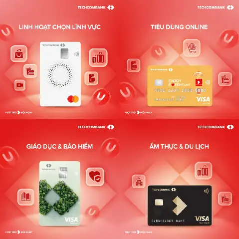 Các Loại Thẻ Techcombank: Phân Loại, Đặc Điểm Và Cách Lựa Chọn Phù Hợp Các Loại Thẻ Techcombank: Phân Loại, Đặc Điểm Và Cách Lựa Chọn Phù Hợp