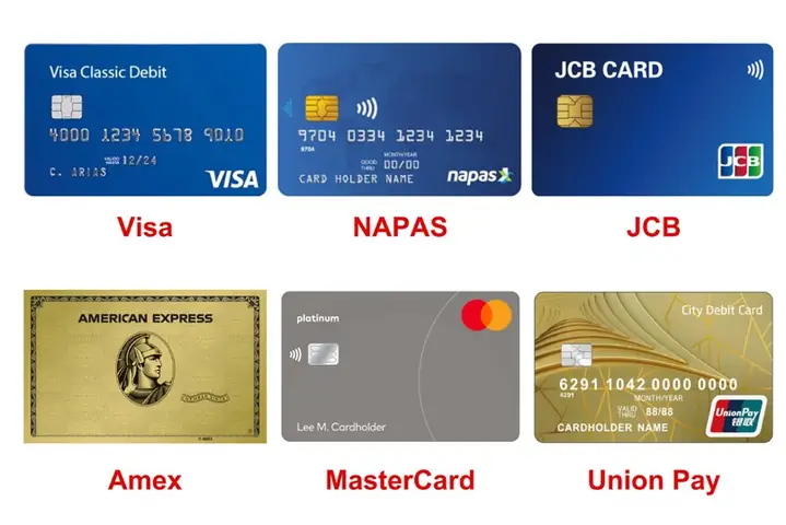 Tổng Hợp Các Loại Thẻ Visa Techcombank Và Hướng Dẫn Lựa Chọn Thẻ Phù Hợp Tổng Hợp Các Loại Thẻ Visa Techcombank Và Hướng Dẫn Lựa Chọn Thẻ Phù Hợp