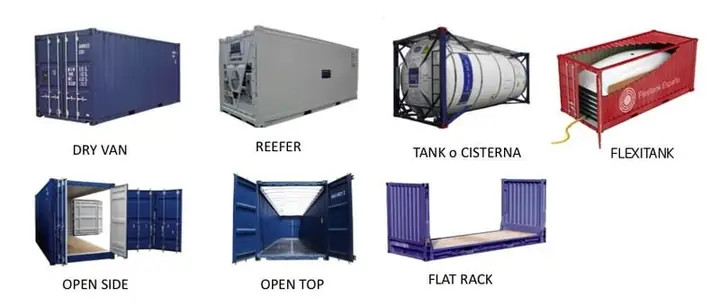 Tổng Hợp Các Loại Thùng Container Phổ Biến Và Thông Số Kích Thước Tiêu Chuẩn Tổng Hợp Các Loại Thùng Container Phổ Biến Và Thông Số Kích Thước Tiêu Chuẩn