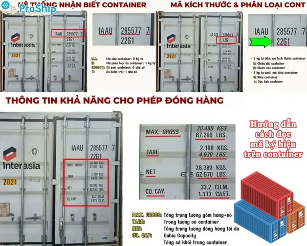Tổng Hợp Các Loại Thùng Container Phổ Biến Và Thông Số Kích Thước Tiêu Chuẩn Tổng Hợp Các Loại Thùng Container Phổ Biến Và Thông Số Kích Thước Tiêu Chuẩn