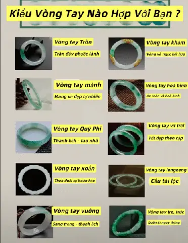 Các Loại Vòng Tay Đẹp Các Loại Vòng Tay Đẹp