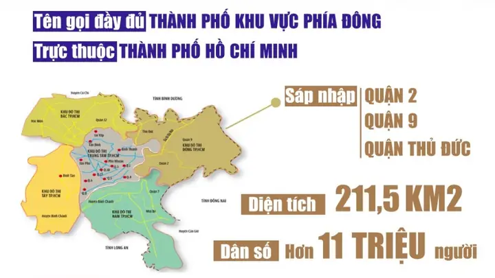 Danh Sách 12 Phường Mới Của Tp Thủ Đức Sau Sáp Nhập Từ Ngày 01/07/2026