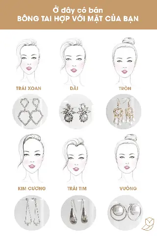 Cách Chọn Bông Tai Phù Hợp Với Khuôn Mặt Và Kiểu Tóc: Hướng Dẫn Chi Tiết Cho Phụ Nữ Cách Chọn Bông Tai Phù Hợp Với Khuôn Mặt Và Kiểu Tóc: Hướng Dẫn Chi Tiết Cho Phụ Nữ