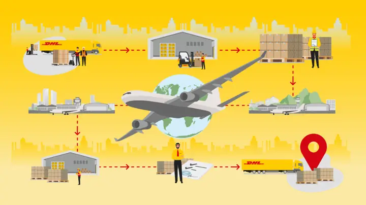 Hướng Dẫn Chi Tiết Cách Gửi Hàng Qua Dhl Express Từ A Đến Z Hướng Dẫn Chi Tiết Cách Gửi Hàng Qua Dhl Express Từ A Đến Z