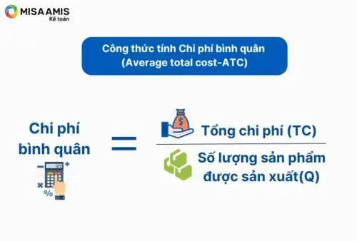 Hướng Dẫn Cách Tính Chi Phí Sản Xuất Và Quản Lý Doanh Nghiệp Chi Tiết Hướng Dẫn Cách Tính Chi Phí Sản Xuất Và Quản Lý Doanh Nghiệp Chi Tiết