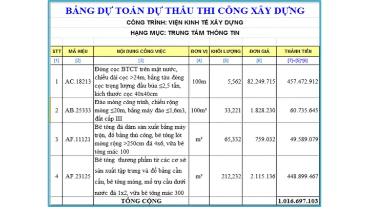Hướng Dẫn Cách Tính Chi Phí Sản Xuất Và Quản Lý Doanh Nghiệp Chi Tiết Hướng Dẫn Cách Tính Chi Phí Sản Xuất Và Quản Lý Doanh Nghiệp Chi Tiết