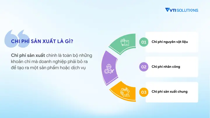 Hướng Dẫn Cách Tính Chi Phí Sản Xuất Và Quản Lý Doanh Nghiệp Chi Tiết Hướng Dẫn Cách Tính Chi Phí Sản Xuất Và Quản Lý Doanh Nghiệp Chi Tiết