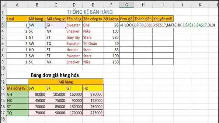 Cách Tính Đơn Giá Trong Excel Nhanh Và Chuẩn Xác Nhất Cách Tính Đơn Giá Trong Excel Nhanh Và Chuẩn Xác Nhất