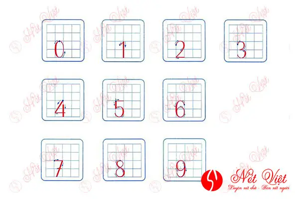 Hướng Dẫn Chi Tiết Cách Viết Số 4 Chuẩn Cho Bé Tập Viết