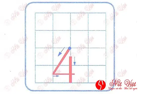 Hướng Dẫn Chi Tiết Cách Viết Số 4 Chuẩn Cho Bé Tập Viết