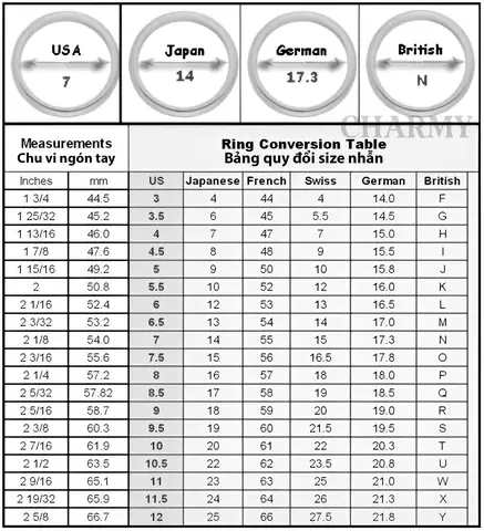 Cách Xem Size Nhẫn: Hướng Dẫn Đo Kích Cỡ Ngón Tay Tại Nhà Chuẩn Xác