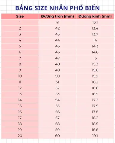 Cách Xem Size Nhẫn: Hướng Dẫn Đo Kích Cỡ Ngón Tay Tại Nhà Chuẩn Xác