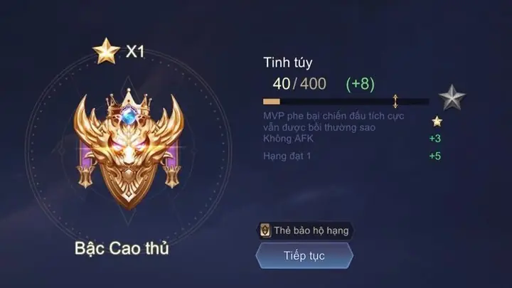 Cao Thủ Là Gì? Giải Mã Ý Nghĩa Thuật Ngữ Và Các Bậc Xếp Hạng Trong Game Cao Thủ Là Gì? Giải Mã Ý Nghĩa Thuật Ngữ Và Các Bậc Xếp Hạng Trong Game