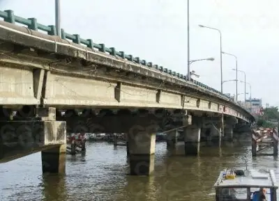 Cầu Phú Xuân Quận 7: Thông Tin Chi Tiết, Vị Trí Và Quy Hoạch Xây Dựng Cầu Mới Cầu Phú Xuân Quận 7: Thông Tin Chi Tiết, Vị Trí Và Quy Hoạch Xây Dựng Cầu Mới
