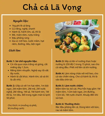 Chả Cá Lã Vọng Làm Từ Cá Gì? Loại Cá Truyền Thống Và Những Lựa Chọn Thay Thế Chả Cá Lã Vọng Làm Từ Cá Gì? Loại Cá Truyền Thống Và Những Lựa Chọn Thay Thế