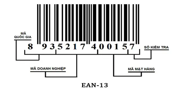 Hướng Dẫn Cách Check Mã Vạch Sản Phẩm Online Chính Xác Nhất Bằng Điện Thoại Hướng Dẫn Cách Check Mã Vạch Sản Phẩm Online Chính Xác Nhất Bằng Điện Thoại