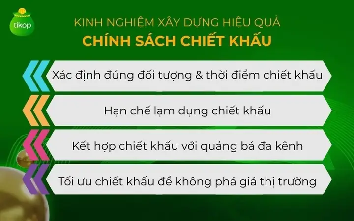 Chiết Khấu Là Gì? Ý Nghĩa Và Cách Tính Chiết Khấu Trong Kinh Doanh Hiệu Quả Chiết Khấu Là Gì? Ý Nghĩa Và Cách Tính Chiết Khấu Trong Kinh Doanh Hiệu Quả