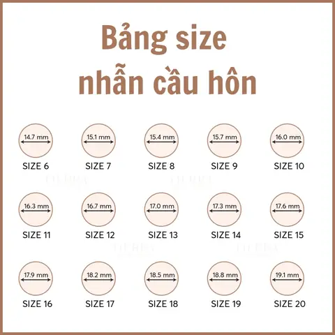 Cách Chọn Nhẫn Cầu Hôn: Hướng Dẫn Chi Tiết Từ Chất Liệu, Kiểu Dáng Đến Ngân Sách Cách Chọn Nhẫn Cầu Hôn: Hướng Dẫn Chi Tiết Từ Chất Liệu, Kiểu Dáng Đến Ngân Sách