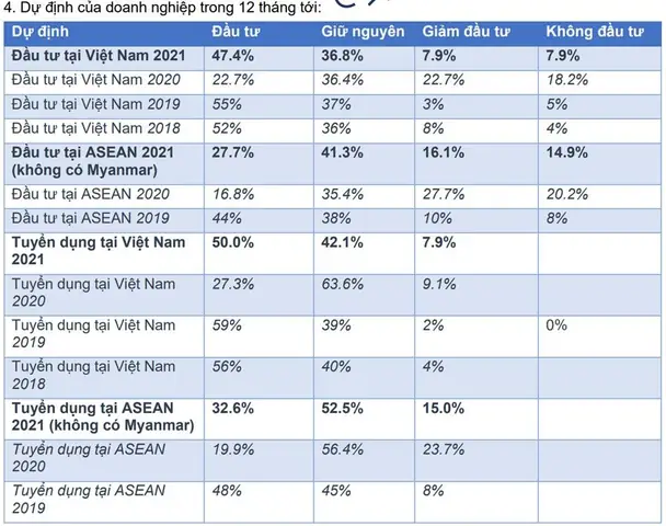 Tổng Hợp Thông Tin Tuyển Dụng Các Công Ty Đức Và Việc Làm Tiếng Đức Mới Nhất Tổng Hợp Thông Tin Tuyển Dụng Các Công Ty Đức Và Việc Làm Tiếng Đức Mới Nhất