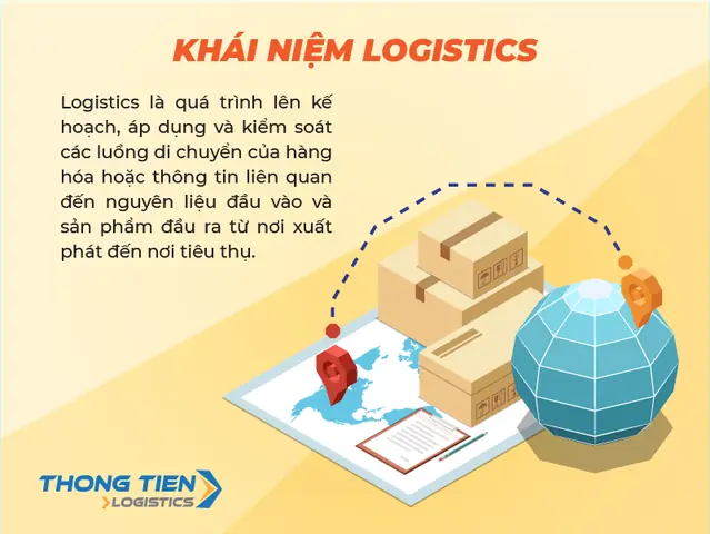 Công Ty Logistics Là Gì? Vai Trò Và Các Hoạt Động Chính Trong Chuỗi Cung Ứng Công Ty Logistics Là Gì? Vai Trò Và Các Hoạt Động Chính Trong Chuỗi Cung Ứng