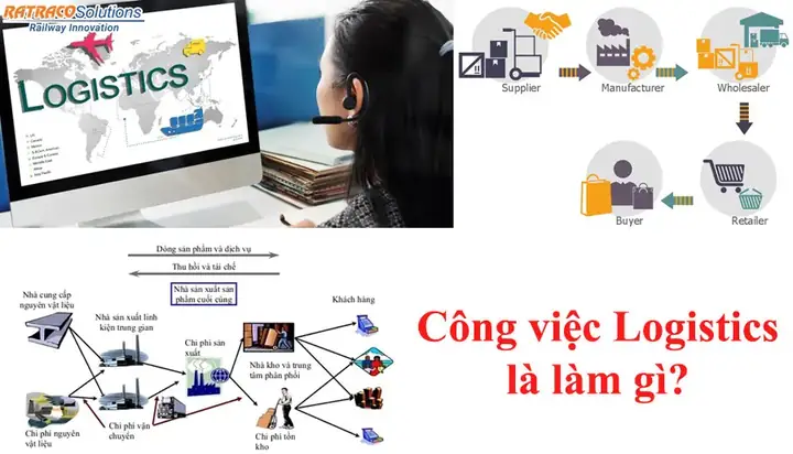 Công Ty Logistics Là Gì? Vai Trò Và Các Hoạt Động Chính Trong Chuỗi Cung Ứng Công Ty Logistics Là Gì? Vai Trò Và Các Hoạt Động Chính Trong Chuỗi Cung Ứng