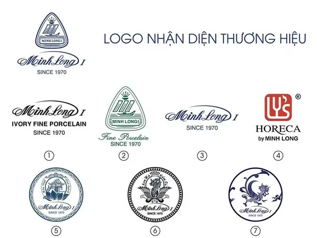 Tổng Quan Về Công Ty Tnhh Minh Long I: Lịch Sử, Sản Phẩm Và Thông Tin Doanh Nghiệp Tổng Quan Về Công Ty Tnhh Minh Long I: Lịch Sử, Sản Phẩm Và Thông Tin Doanh Nghiệp