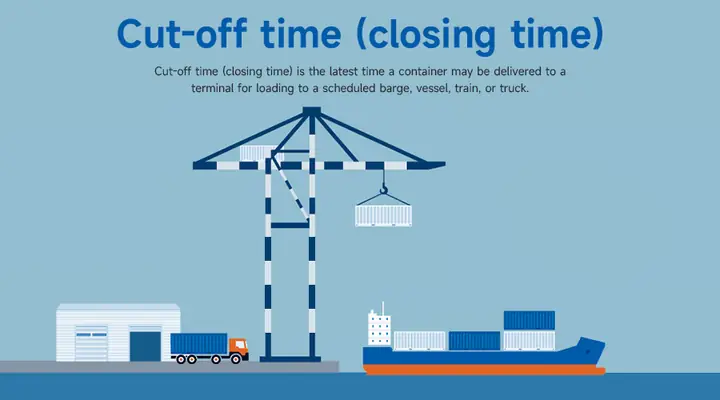 Cut Off Time Là Gì? Giải Mã Thuật Ngữ Và Ý Nghĩa Trong Logistics, Tài Chính