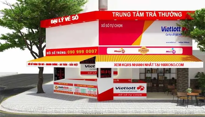 Danh Sách Đại Lý Vietlott Cấp 1 Và Hướng Dẫn Đăng Ký Điểm Bán Chính Thức Danh Sách Đại Lý Vietlott Cấp 1 Và Hướng Dẫn Đăng Ký Điểm Bán Chính Thức