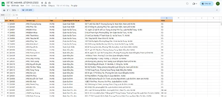 Danh Sách Bưu Cục J&t Express Toàn Quốc Và Cách Tra Cứu Nhanh Nhất Danh Sách Bưu Cục J&t Express Toàn Quốc Và Cách Tra Cứu Nhanh Nhất