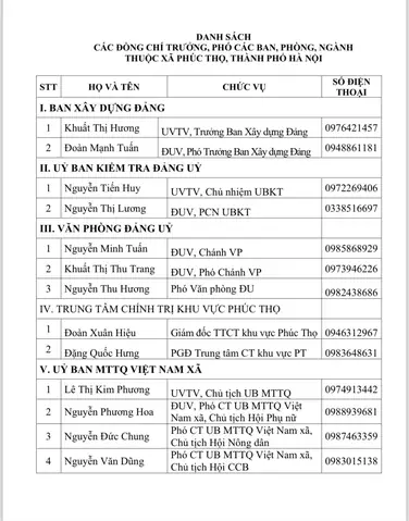 Danh Sách Các Tiệm Vàng Uy Tín Tại Huyện Phúc Thọ: Địa Chỉ Và Thông Tin Liên Hệ Danh Sách Các Tiệm Vàng Uy Tín Tại Huyện Phúc Thọ: Địa Chỉ Và Thông Tin Liên Hệ