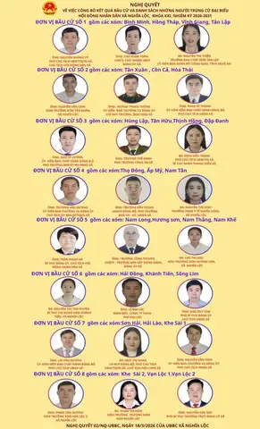 Danh Sách Tiệm Vàng Uy Tín Tại Huyện Thanh Trì: Địa Chỉ Vàng Bạc Đáng Tin Cậy Danh Sách Tiệm Vàng Uy Tín Tại Huyện Thanh Trì: Địa Chỉ Vàng Bạc Đáng Tin Cậy