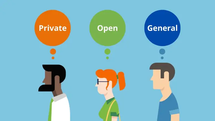 Public Là Gì? Ý Nghĩa Danh Từ Và Cách Dùng Từ Public Chuẩn Xác Public Là Gì? Ý Nghĩa Danh Từ Và Cách Dùng Từ Public Chuẩn Xác