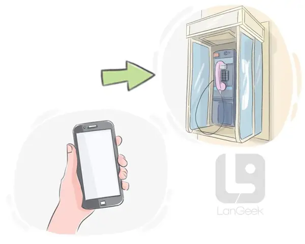 Public Là Gì? Ý Nghĩa Danh Từ Và Cách Dùng Từ Public Chuẩn Xác Public Là Gì? Ý Nghĩa Danh Từ Và Cách Dùng Từ Public Chuẩn Xác