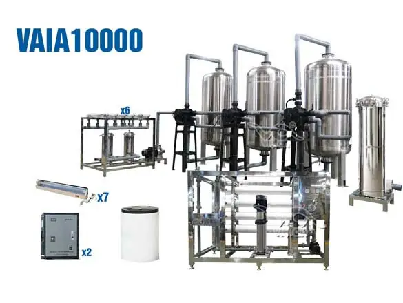 Dây Chuyền Lọc Nước Ro Là Gì? Cấu Tạo, Nguyên Lý Hoạt Động Và Cách Chọn Mua Phù Hợp Dây Chuyền Lọc Nước Ro Là Gì? Cấu Tạo, Nguyên Lý Hoạt Động Và Cách Chọn Mua Phù Hợp
