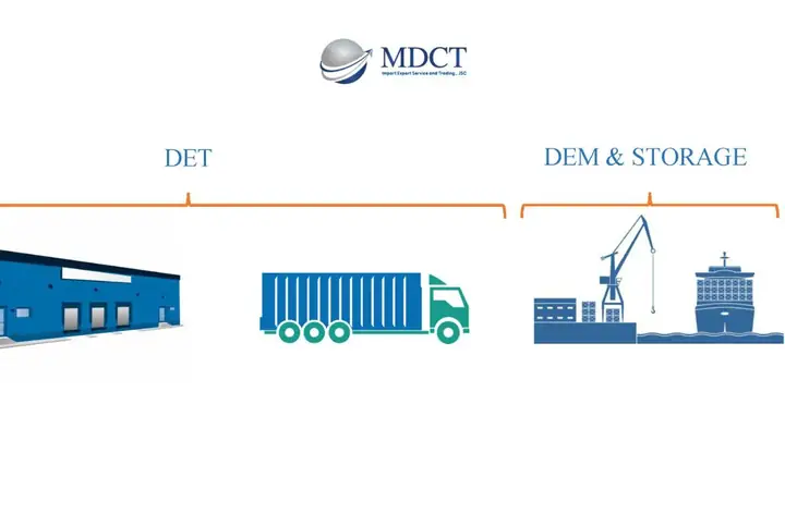 Phí Dem Và Det Là Gì? Cách Phân Biệt Và Cách Tính Phí Lưu Container Chuẩn Nhất Phí Dem Và Det Là Gì? Cách Phân Biệt Và Cách Tính Phí Lưu Container Chuẩn Nhất