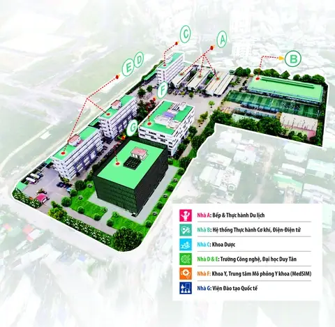 Thông Tin Đại Học Duy Tân Tại Tp.hcm: Tuyển Sinh, Địa Chỉ Và Đào Tạo Thông Tin Đại Học Duy Tân Tại Tp.hcm: Tuyển Sinh, Địa Chỉ Và Đào Tạo