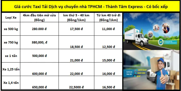 Dịch Vụ Chuyển Nhà Trọn Gói Tphcm: Bảng Giá Và Kinh Nghiệm Thuê Xe Tải Uy Tín Dịch Vụ Chuyển Nhà Trọn Gói Tphcm: Bảng Giá Và Kinh Nghiệm Thuê Xe Tải Uy Tín