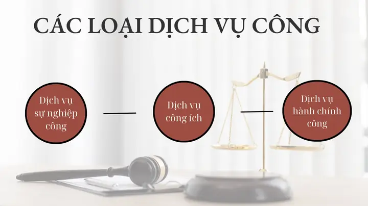 Dịch Vụ Công Là Gì? Tổng Quan Về Các Loại Hình Và Cách Sử Dụng Dịch Vụ Công Trực Tuyến Dịch Vụ Công Là Gì? Tổng Quan Về Các Loại Hình Và Cách Sử Dụng Dịch Vụ Công Trực Tuyến
