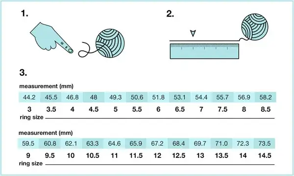 Cách Đo Size Và Kích Cỡ Nhẫn Chuẩn Xác Tại Nhà – Hướng Dẫn Chi Tiết Cách Đo Size Và Kích Cỡ Nhẫn Chuẩn Xác Tại Nhà – Hướng Dẫn Chi Tiết