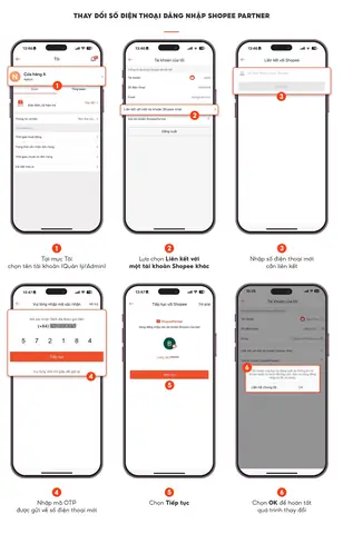 Hướng Dẫn Cách Đổi Số Điện Thoại Trên Shopee Đơn Giản, Nhanh Chóng Hướng Dẫn Cách Đổi Số Điện Thoại Trên Shopee Đơn Giản, Nhanh Chóng