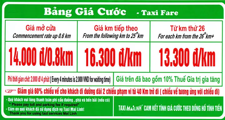Bảng Giá Taxi 123 7 Chỗ Chi Tiết: Mức Cước, Cách Tính Và Lưu Ý Khi Đặt Xe